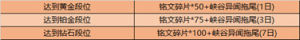 王者荣耀1月6日更新了什么？全新活动玩法及上新内容图文一览图片3