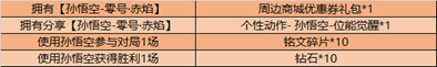 王者荣耀1月6日更新了什么？全新活动玩法及上新内容图文一览[多图]图片10