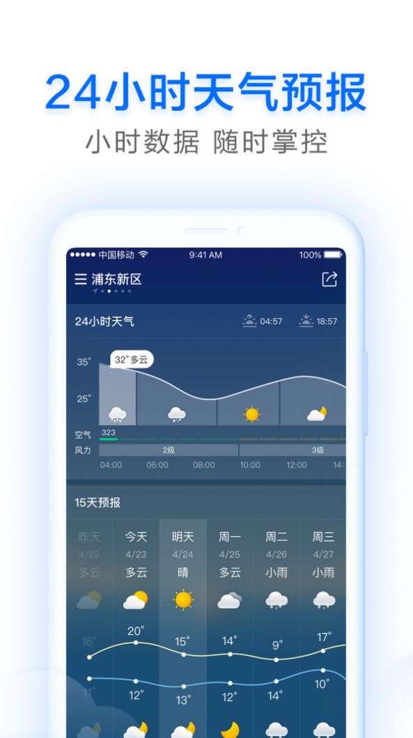 祥云天气app图3