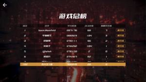 音乐与僵尸游戏官方版图片1