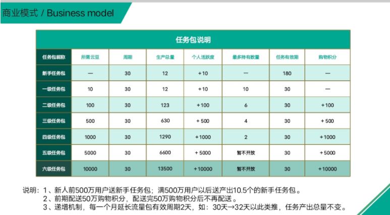 盒云app图2