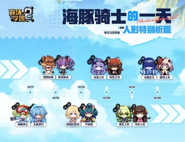 崩坏学园2海豚骑士厉害吗？海豚骑士人形装备强度评估[多图]