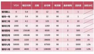 维珍优创app官方版下载图片1