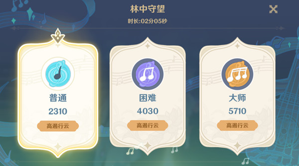 原神林中守望怎么演奏？林中守望高分技巧详解攻略[多图]