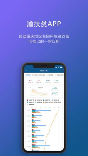 重庆扶贫官方版app（渝防贫）图片1