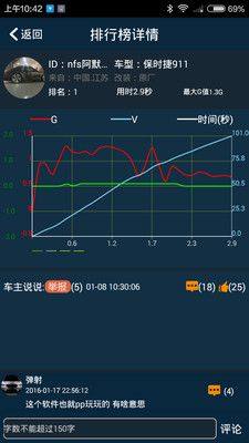 车涯app官方下载最新版2021图片1