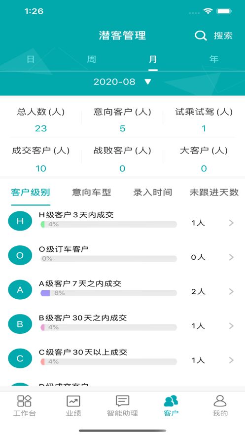 新车界app图1