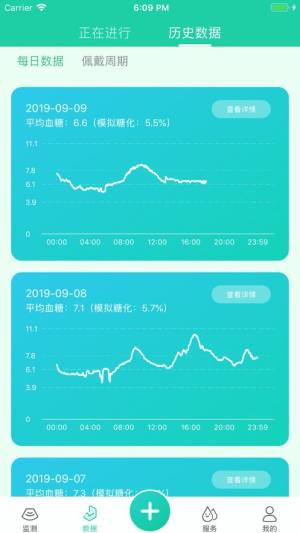 颐健安app下载安卓版图片1