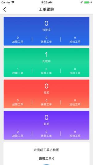 nice软件p图软件苹果图片1