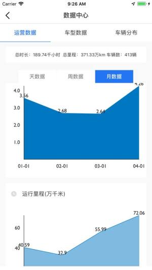 nice软件p图软件苹果图片2