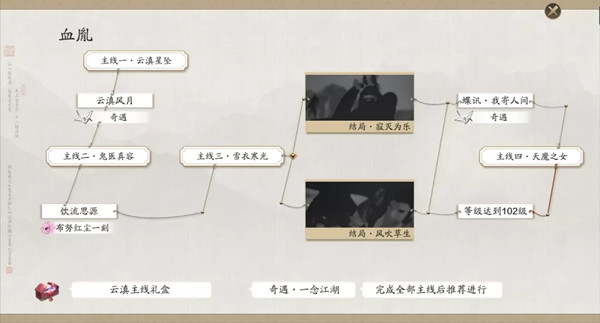 天涯明月刀手游血胤任务攻略大全 云滇主线血胤流程攻略图文一览[多图]