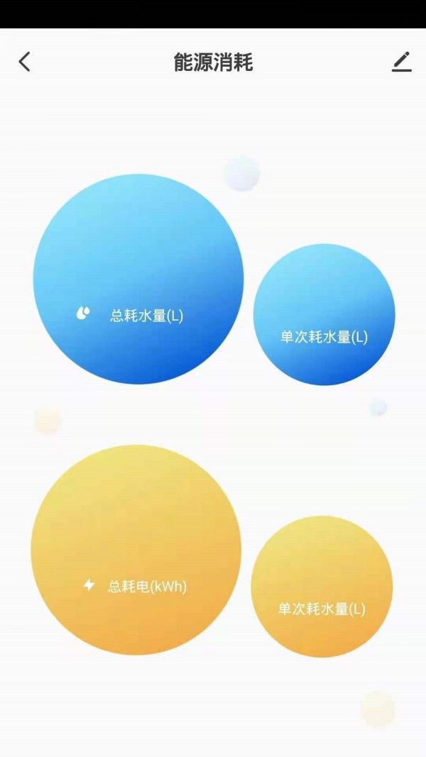 首造智家app图1