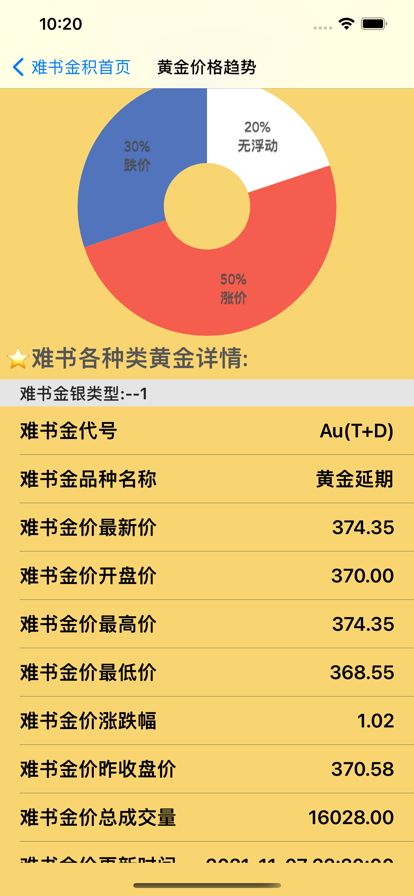 难书金银积工具app图1