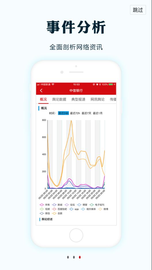 掌上舆情app手机版下载图片1