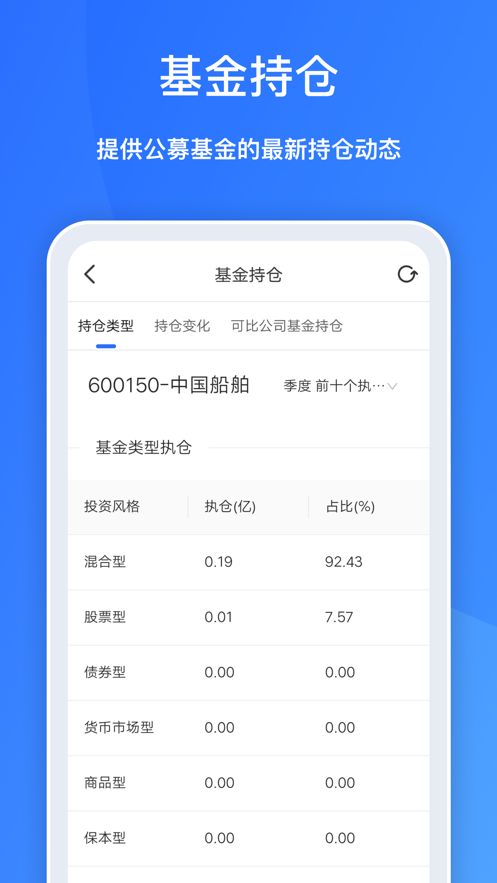 董蜜九富通app图2