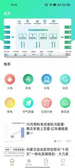 能源e电app图1
