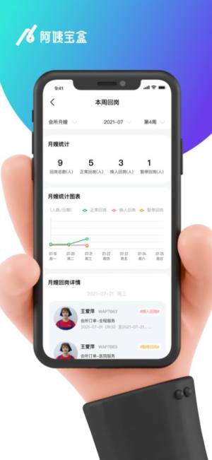 阿姨宝盒app图1