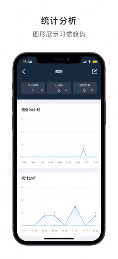 戒否app图1