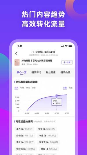 千瓜数据分析软件app下载图片1