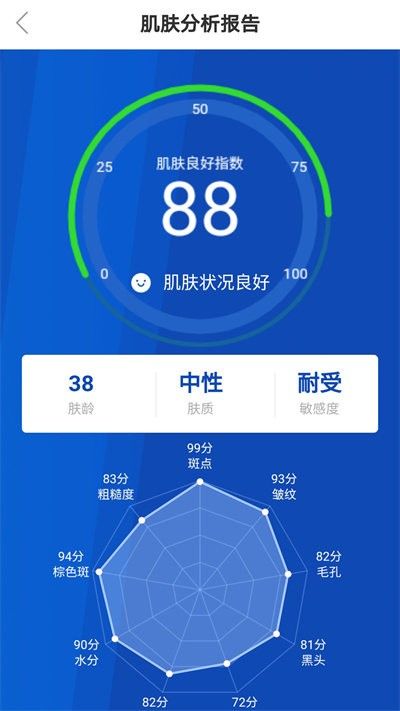 美萌e线医美app图2