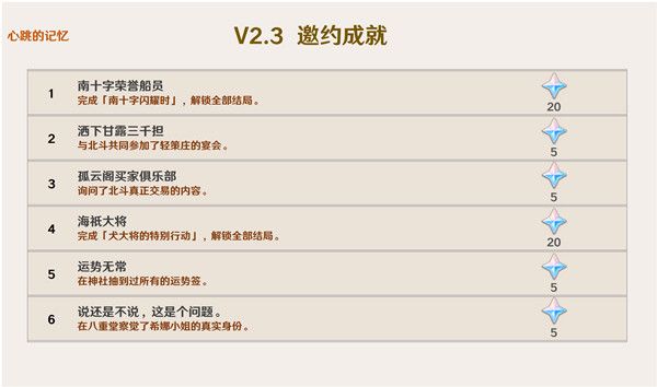 原神2.3版本全成就任务攻略大全 2.3新增成就任务达成方法说明[多图]图片2