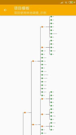 数图数据调研app官方下载图片1