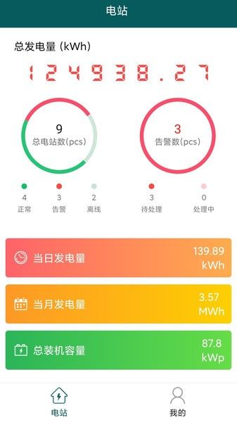BTO运维电站管理app图1