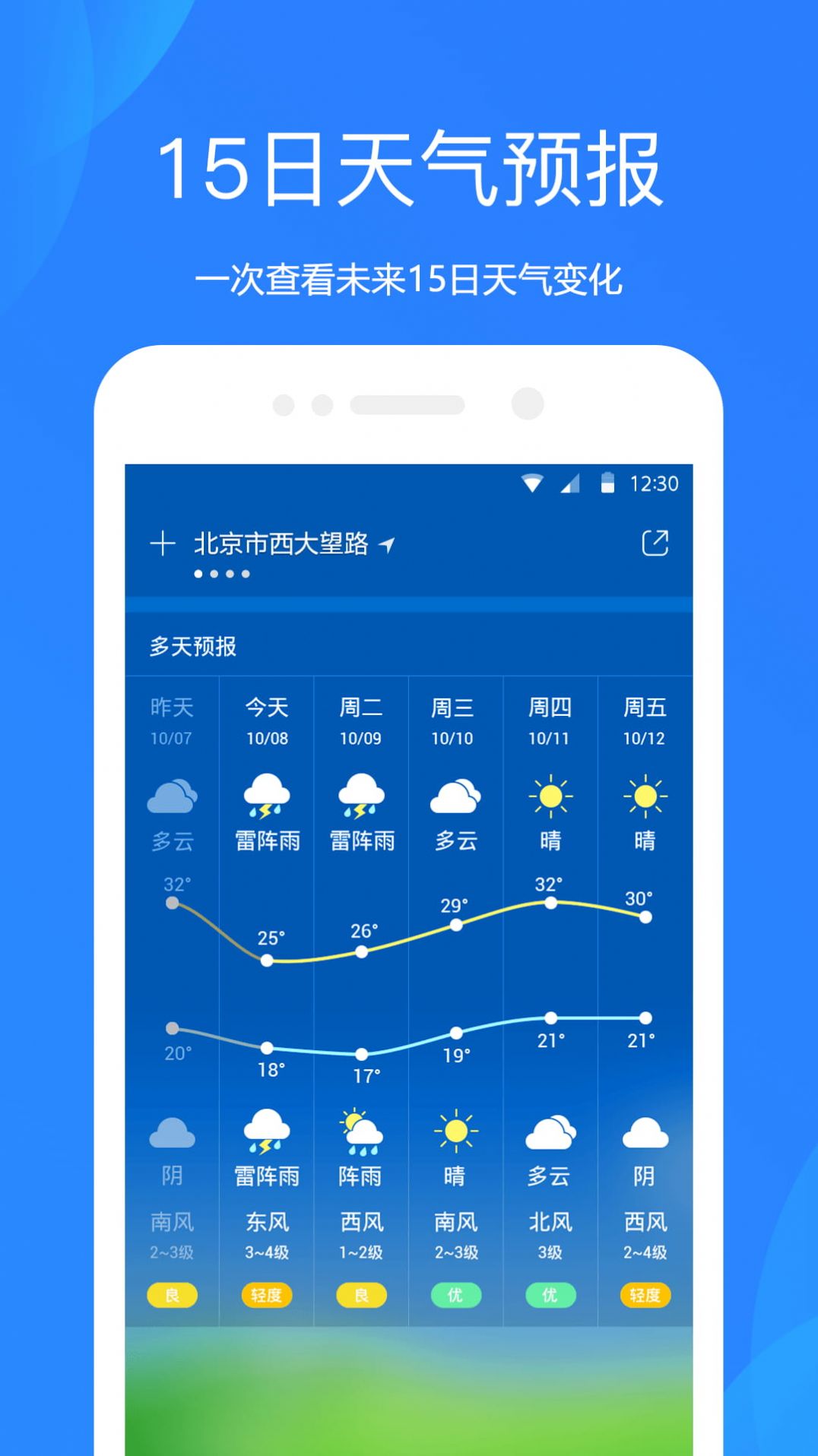 水果天气预报app图1