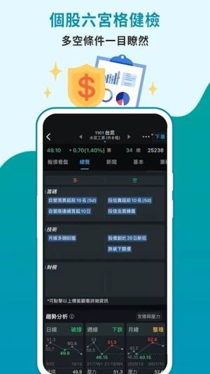富邦智选股app图3