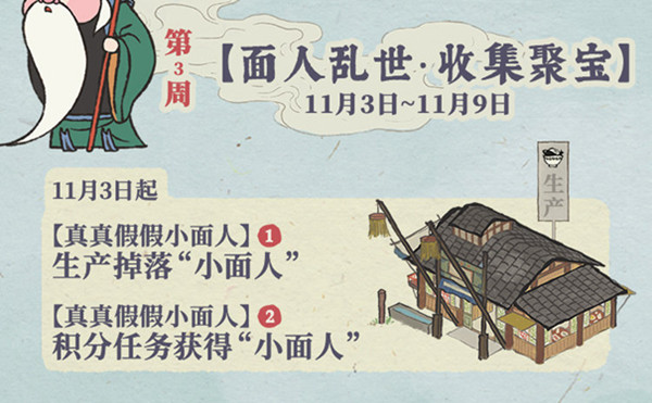 江南百景图真真假假小面人怎么玩？小面人快速获取方法推荐[多图]