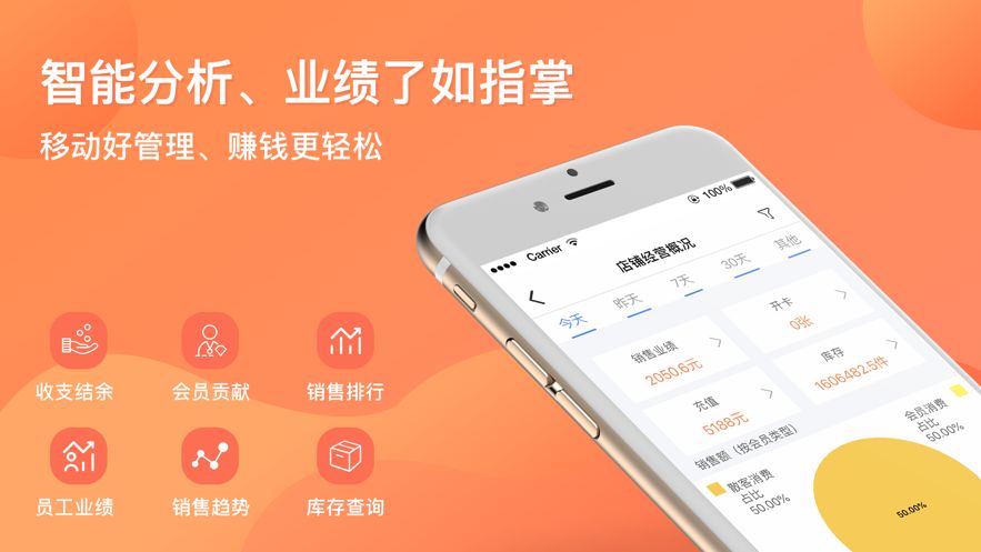 店来客生意通app软件下载图片2