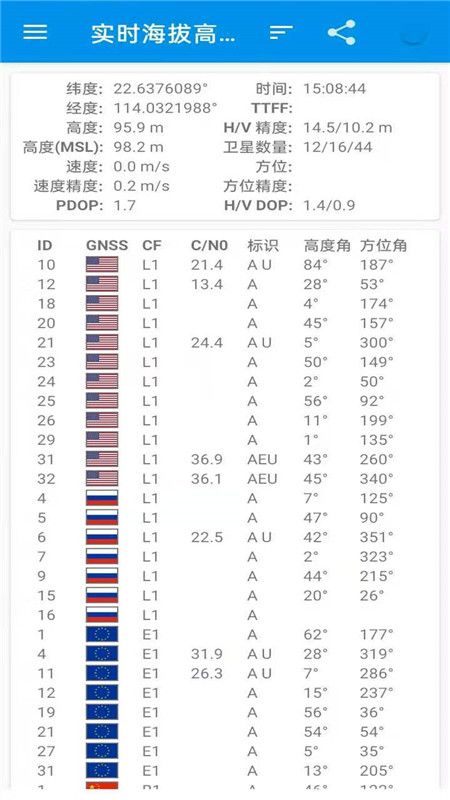 百斗卫星导航地图app图1