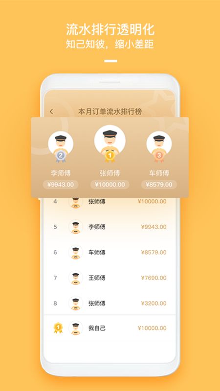 哈喽车主app图2