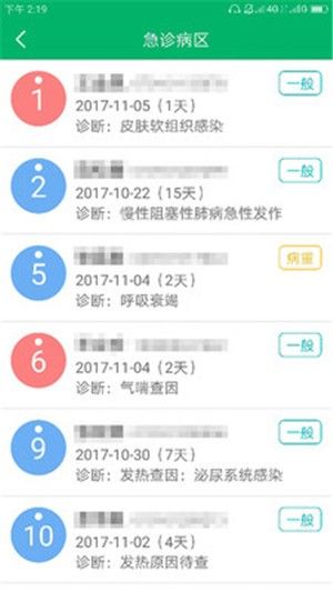 中大医护app图2