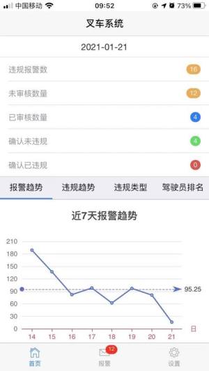 安全驾驶分析违章查询软件app下载图片1