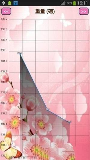 粉红日记经期管理app软件下载图片1