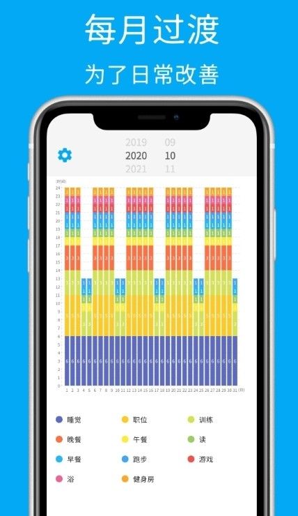饼图每日计划Daily Planne软件app