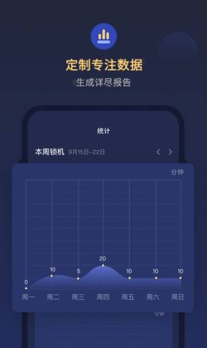 锁手机自律助手软件下载最新版图片1