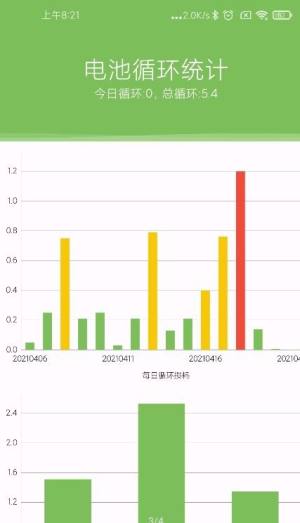 电池守护软件图3