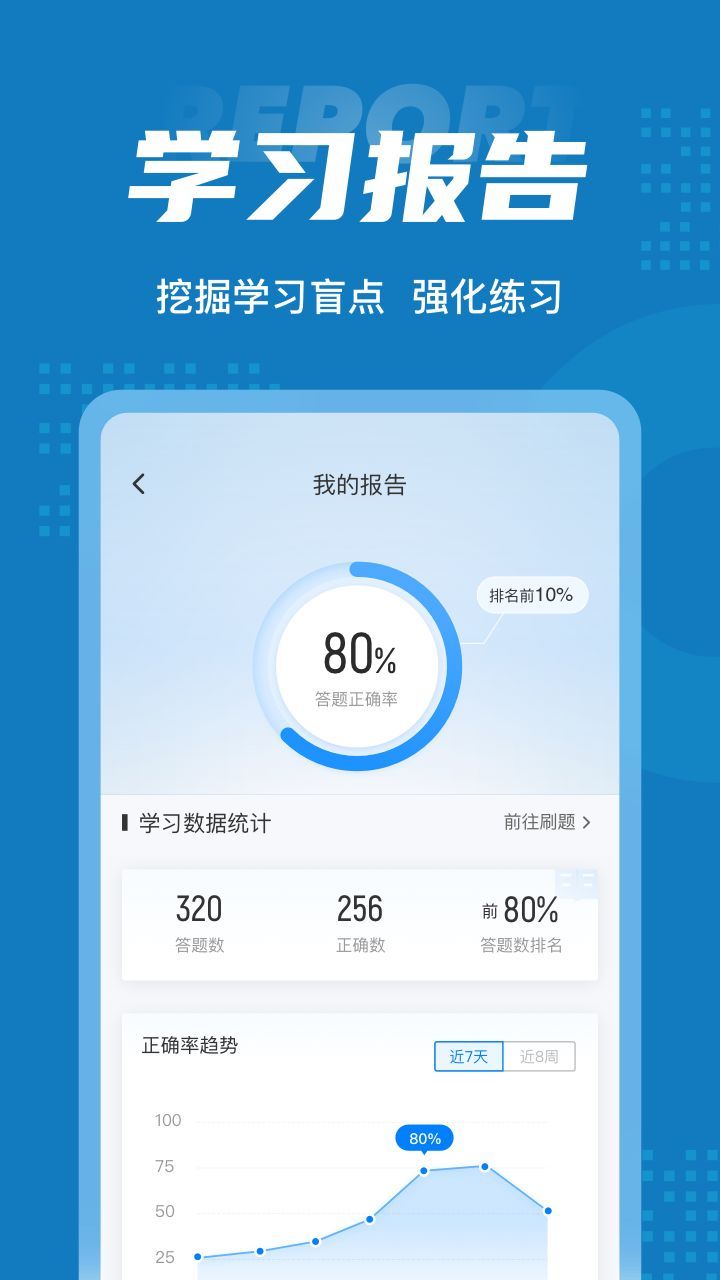 特种作业操作证考试聚题库软件app