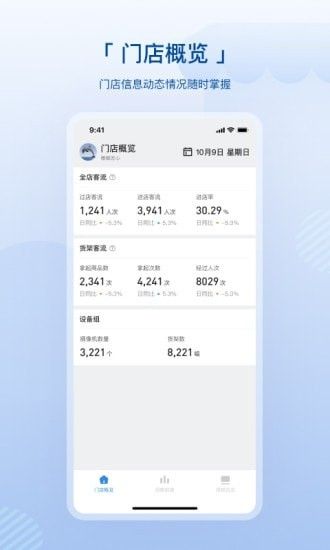 燕麦云app图3