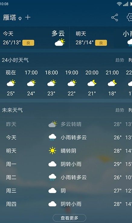 HiWeather app图1