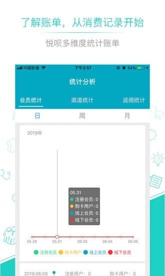 悦呗创客进销存系统app软件下载图片1