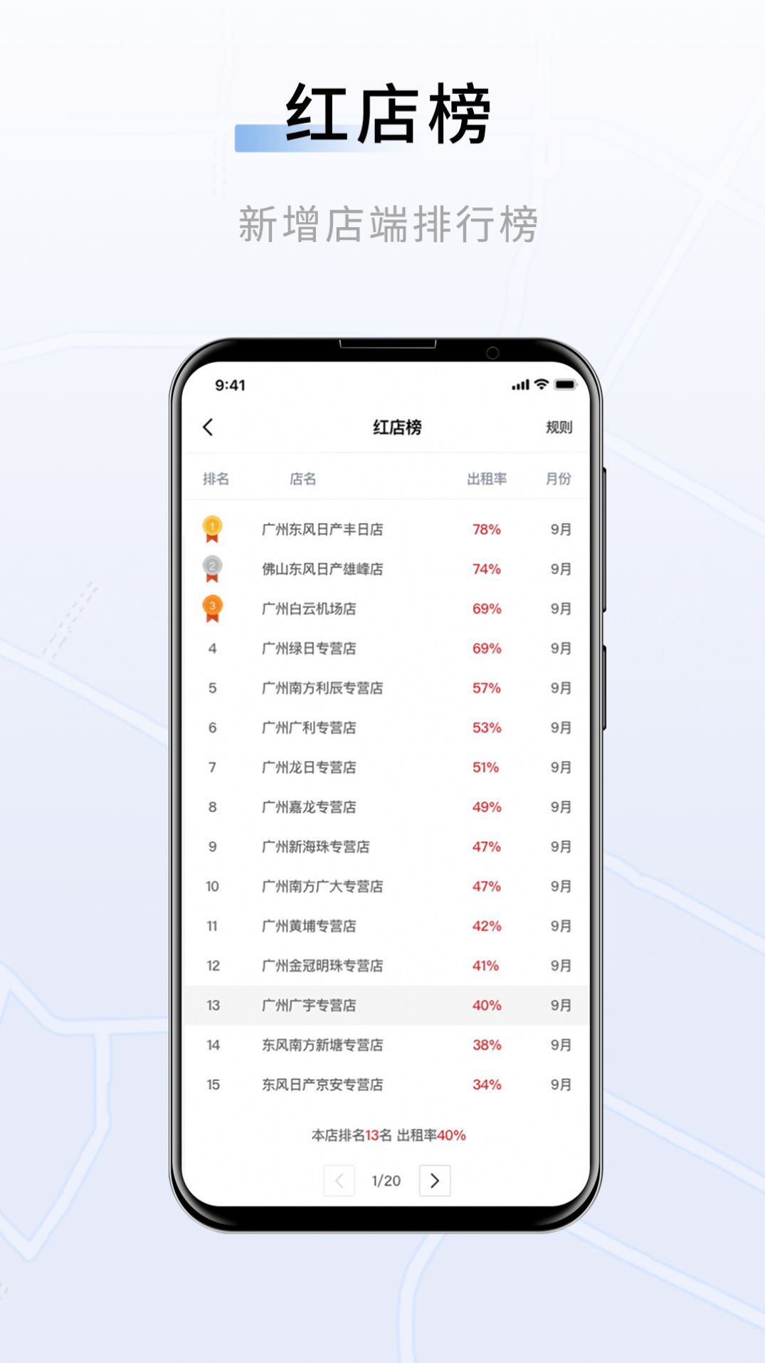 联友车管车辆管理app官方版下载图片1