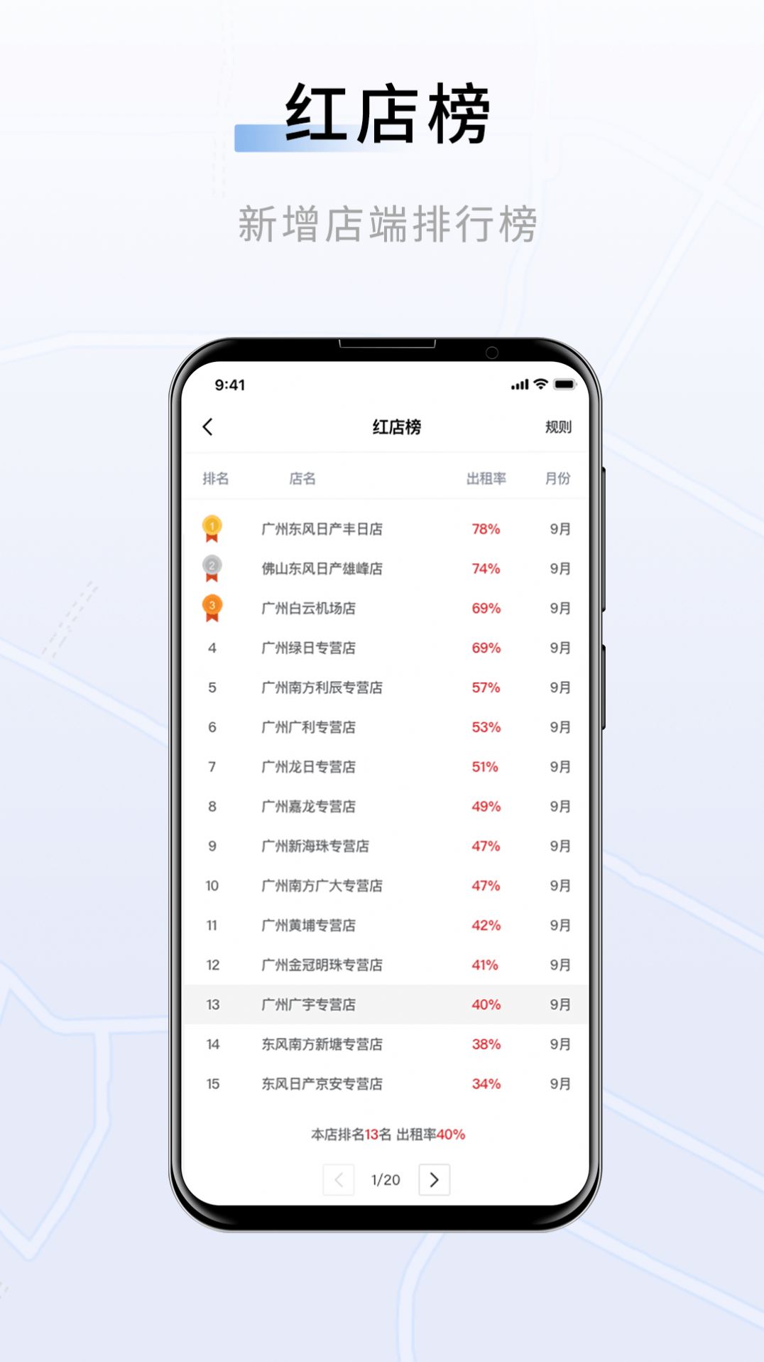 联友车管app图5