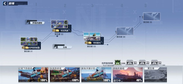 幻塔方舟任务在哪触发？方舟任务完成步骤图文攻略[多图]