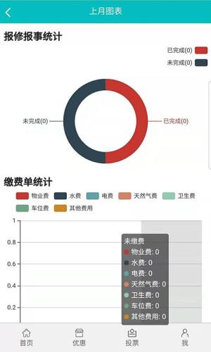 好物业app官方版下载图片1