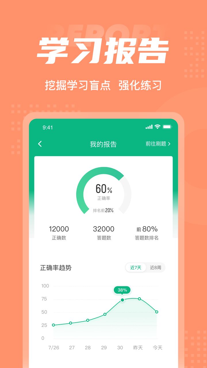 母婴护理师考试聚题库app手机版下载图片1