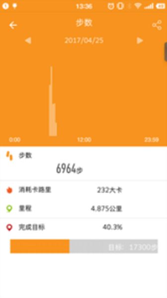 香山健康app图2