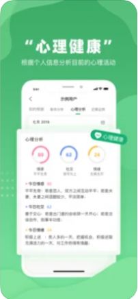 不吃药药app图2